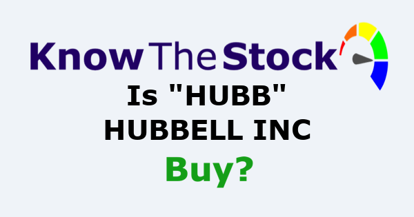 HUBB-Hubbell Inc. | KnowTheStock